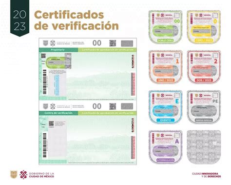 Verificación